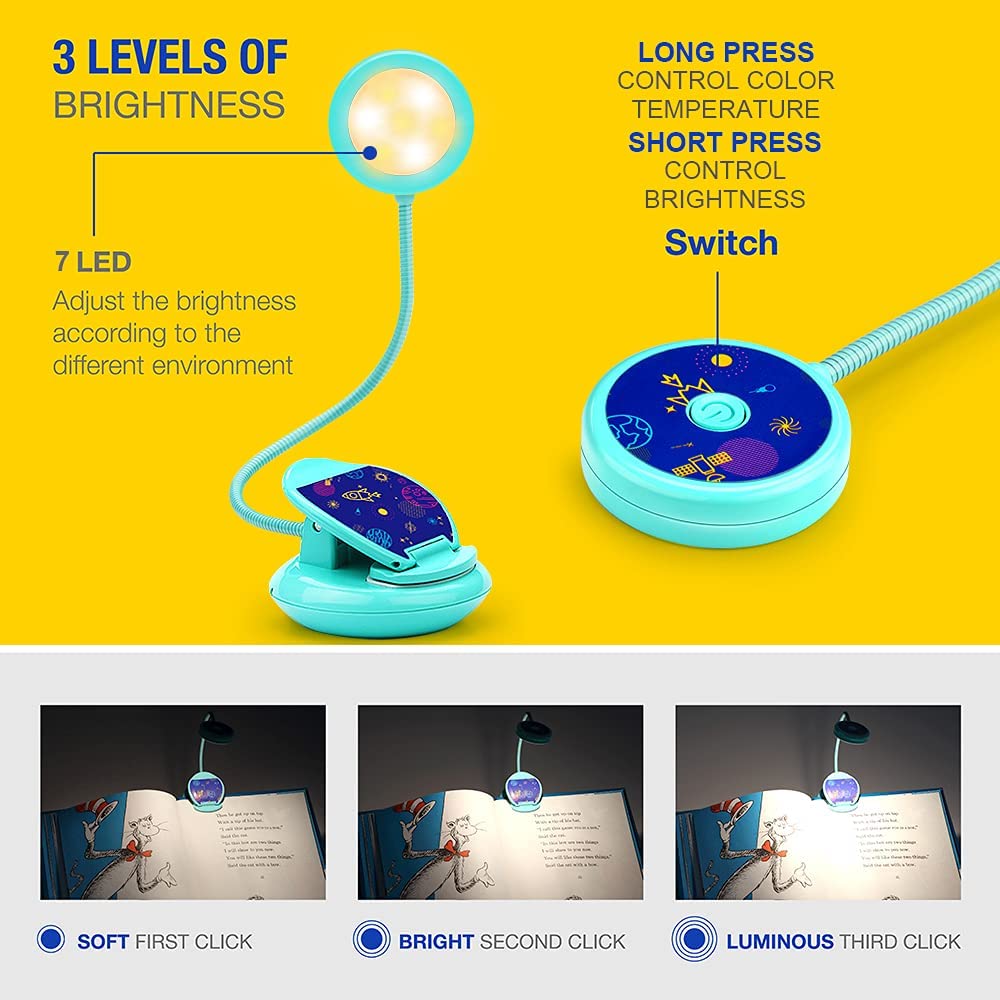 Disaster recovery solution 1.  Image showing clip-on reading lamp from Amazon.  Details 3 levels of brightness available and how to use the switch to change levels.